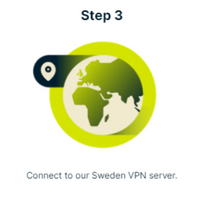 Express Swedish VPN
